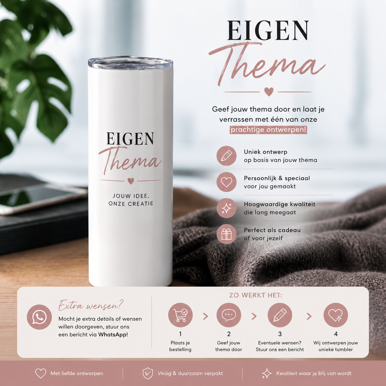 Tumbler - Eigen thema
